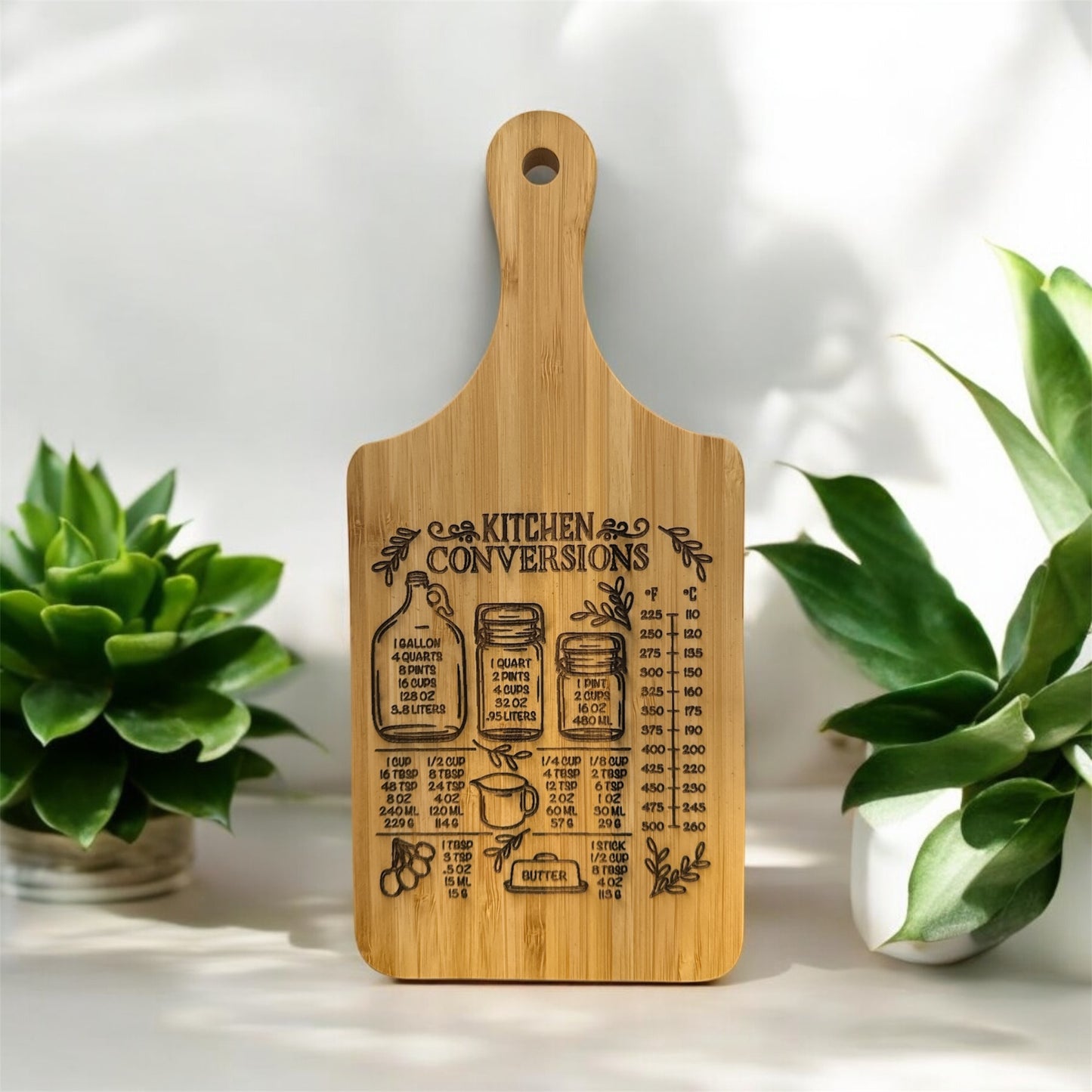 Kitchen Conversions Cutting Board